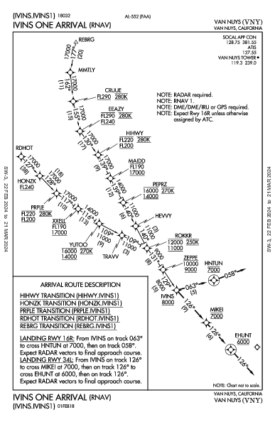 Van Nuys Van Nuys, CA (KVNY): IVINS ONE (RNAV) (STAR)