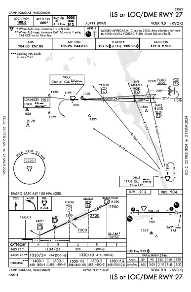 Volk Fld Camp Douglas, WI (KVOK): ILS OR LOC/DME RWY 27 (IAP)