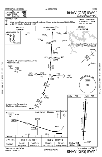 Cartersville Cartersville, GA (KVPC): RNAV (GPS) RWY 01 (IAP)