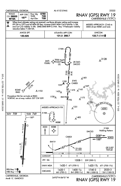 Cartersville Cartersville, GA (KVPC): RNAV (GPS) RWY 19 (IAP)