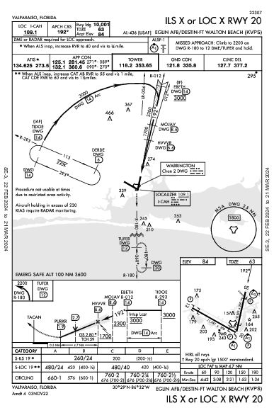 Eglin AFB/Destin-Ft Walton Beach Valparaiso/Destin-Ft Walton Beach, FL (KVPS): ILS X OR LOC X RWY 20 (IAP)