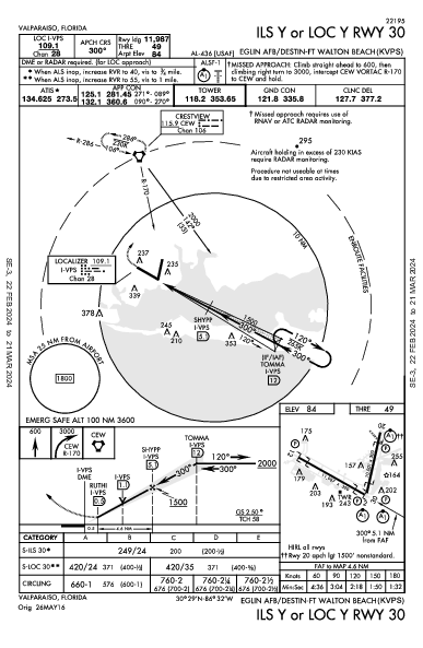 Eglin AFB/Destin-Ft Walton Beach Valparaiso/Destin-Ft Walton Beach, FL (KVPS): ILS Y OR LOC Y RWY 30 (IAP)