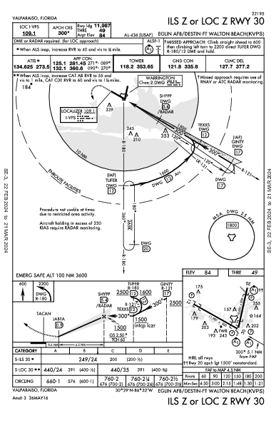 Eglin AFB/Destin-Ft Walton Beach Valparaiso/Destin-Ft Walton Beach, FL (KVPS): ILS Z OR LOC Z RWY 30 (IAP)