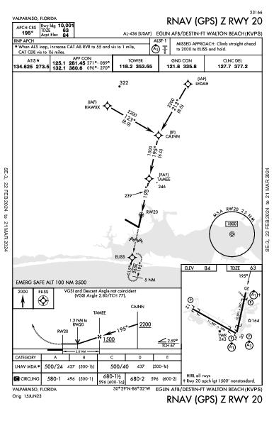 Eglin AFB/Destin-Ft Walton Beach Valparaiso/Destin-Ft Walton Beach, FL (KVPS): RNAV (GPS) Z RWY 20 (IAP)