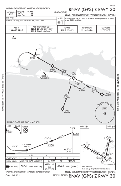 Eglin AFB/Destin-Ft Walton Beach Valparaiso/Destin-Ft Walton Beach, FL (KVPS): RNAV (GPS) Z RWY 30 (IAP)