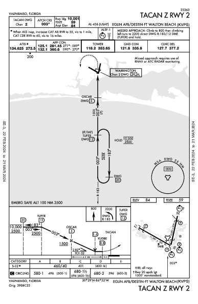 Eglin AFB/Destin-Ft Walton Beach Valparaiso/Destin-Ft Walton Beach, FL (KVPS): TACAN Z RWY 02 (IAP)