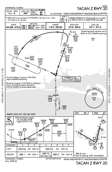 Eglin AFB/Destin-Ft Walton Beach Valparaiso/Destin-Ft Walton Beach, FL (KVPS): TACAN Z RWY 20 (IAP)