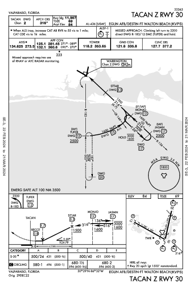 Eglin AFB/Destin-Ft Walton Beach Valparaiso/Destin-Ft Walton Beach, FL (KVPS): TACAN Z RWY 30 (IAP)