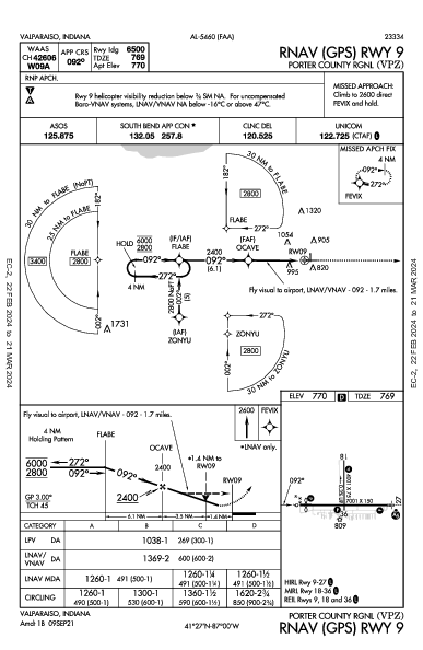 Porter County Rgnl Valparaiso, IN (KVPZ): RNAV (GPS) RWY 09 (IAP)