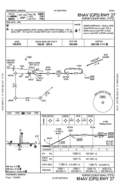 Porter County Rgnl Valparaiso, IN (KVPZ): RNAV (GPS) RWY 27 (IAP)