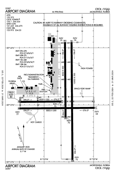 Cecil Jacksonville, FL (KVQQ): AIRPORT DIAGRAM (APD)