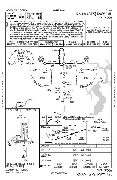 Cecil Jacksonville, FL (KVQQ): RNAV (GPS) RWY 18L (IAP)