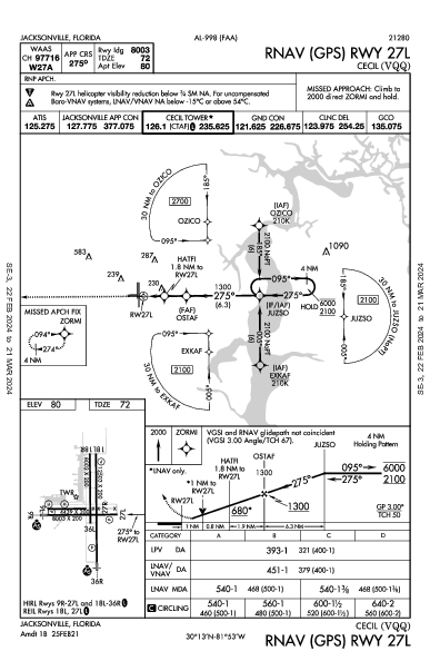 Cecil Jacksonville, FL (KVQQ): RNAV (GPS) RWY 27L (IAP)