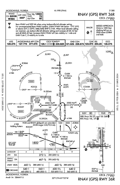 Cecil Jacksonville, FL (KVQQ): RNAV (GPS) RWY 36R (IAP)