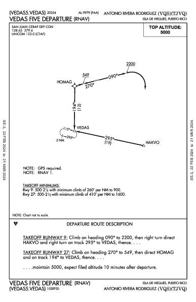 Antonio Rivera Rodriguez Isla De Vieques, PR (TJVQ): VEDAS FIVE (RNAV) (DP)