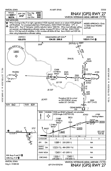 Veterans Memorial Arpk Vinton, IA (KVTI): RNAV (GPS) RWY 27 (IAP)