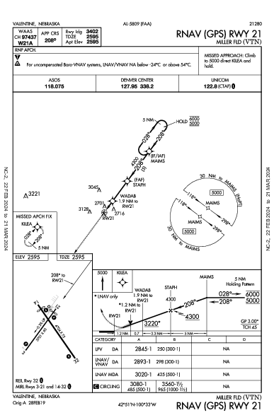 Miller Fld Valentine, NE (KVTN): RNAV (GPS) RWY 21 (IAP)