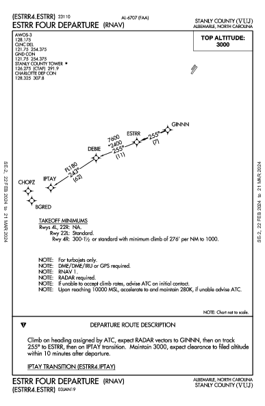 Stanly County Albemarle, NC (KVUJ): ESTRR FOUR (RNAV) (DP)