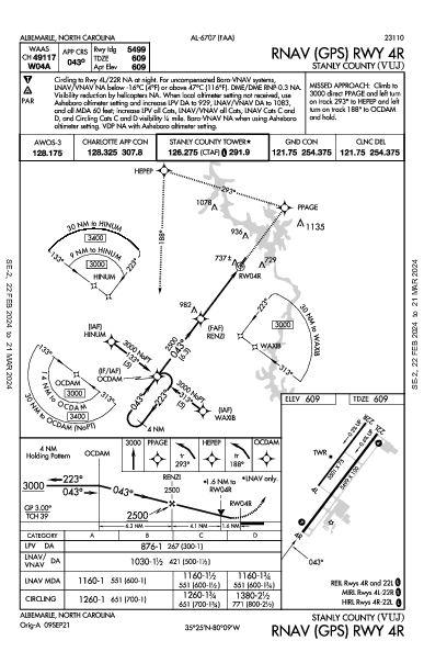 Stanly County Albemarle, NC (KVUJ): RNAV (GPS) RWY 04R (IAP)