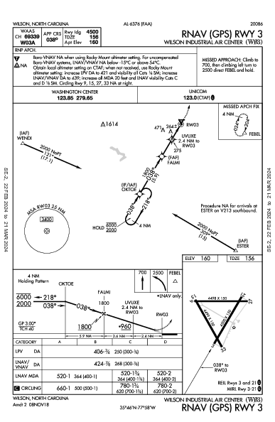 Wilson Industrial Air Center Wilson, NC (W03): RNAV (GPS) RWY 03 (IAP)