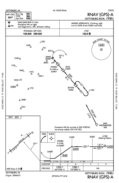 Gettysburg Rgnl Gettysburg, PA (W05): RNAV (GPS)-A (IAP)