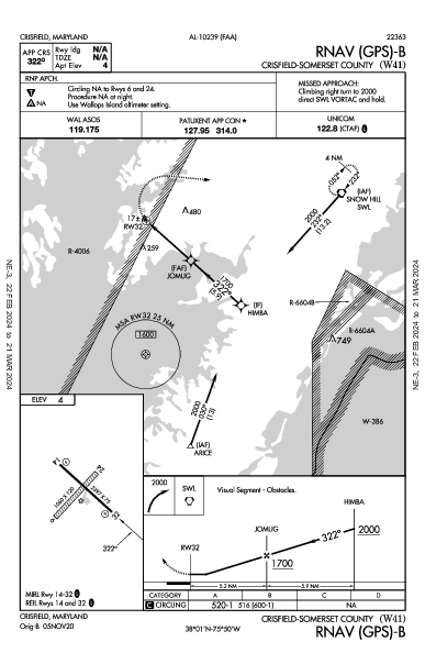 Crisfield-Somerset County Crisfield, MD (W41): RNAV (GPS)-B (IAP)