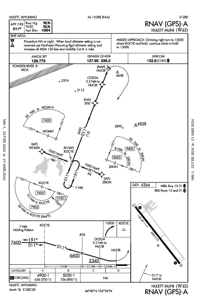 Hulett Muni Hulett, WY (W43): RNAV (GPS)-A (IAP)