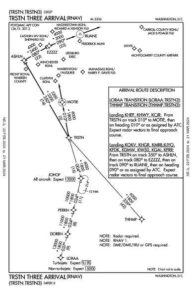 Davis Laytonsville, MD (W50): TRSTN THREE (RNAV) (STAR)