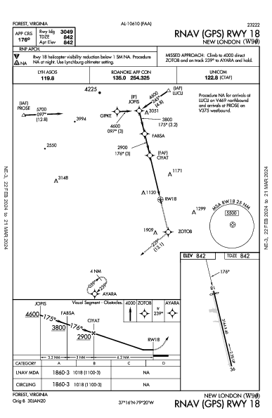 New London Forest, VA (W90): RNAV (GPS) RWY 18 (IAP)