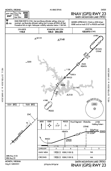 Smith Mountain Lake Moneta, VA (W91): RNAV (GPS) RWY 23 (IAP)