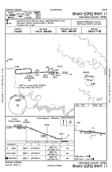 New Kent County Quinton, VA (W96): RNAV (GPS) RWY 11 (IAP)