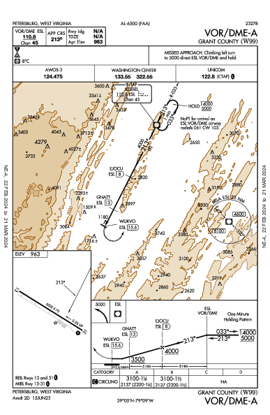 Grant County Petersburg, WV (W99): VOR/DME-A (IAP)