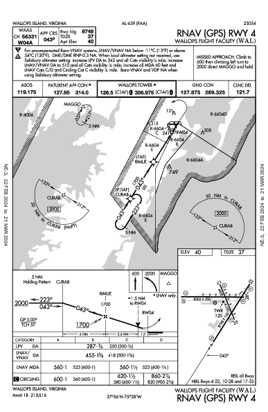Wallops Flight Facility Wallops Island, VA (KWAL): RNAV (GPS) RWY 04 (IAP)