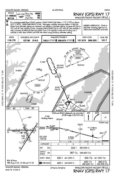 Wallops Flight Facility Wallops Island, VA (KWAL): RNAV (GPS) RWY 17 (IAP)