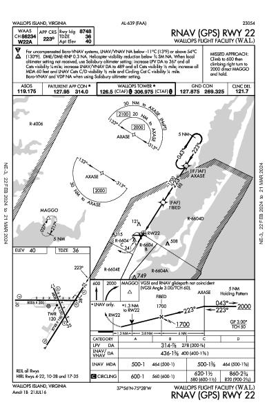 Wallops Flight Facility Wallops Island, VA (KWAL): RNAV (GPS) RWY 22 (IAP)