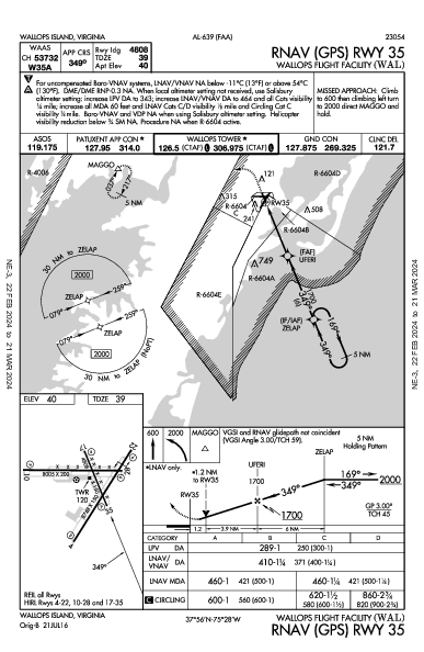 Wallops Flight Facility Wallops Island, VA (KWAL): RNAV (GPS) RWY 35 (IAP)