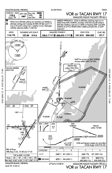 Wallops Flight Facility Wallops Island, VA (KWAL): VOR OR TACAN RWY 17 (IAP)