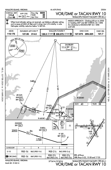 Wallops Flight Facility Wallops Island, VA (KWAL): VOR/DME OR TACAN RWY 10 (IAP)