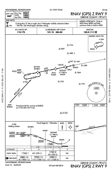 Greene County Waynesburg, PA (KWAY): RNAV (GPS) Z RWY 09 (IAP)