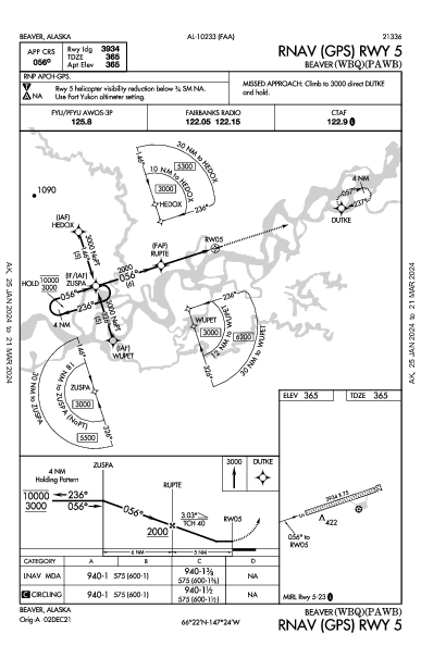 Beaver Beaver, AK (PAWB): RNAV (GPS) RWY 05 (IAP)