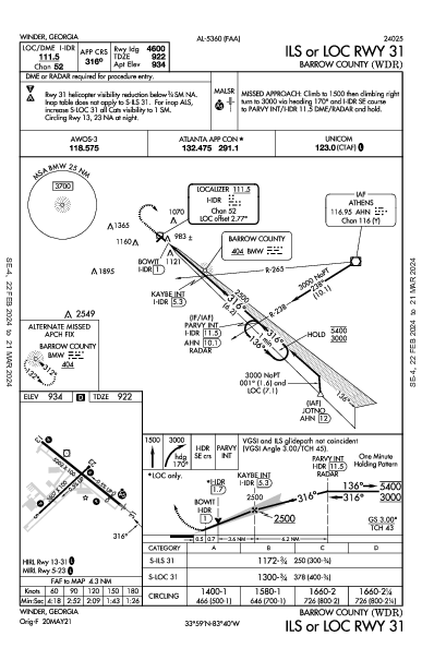 Barrow County Winder, GA (KWDR): ILS OR LOC RWY 31 (IAP)