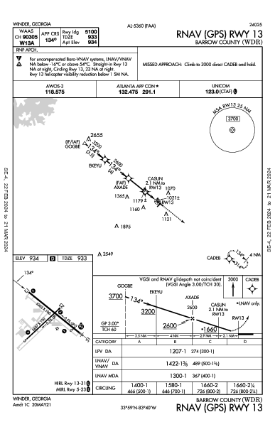 Barrow County Winder, GA (KWDR): RNAV (GPS) RWY 13 (IAP)