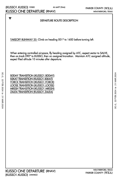 Parker County Weatherford, TX (KWEA): KUSSO ONE (RNAV) (DP)
