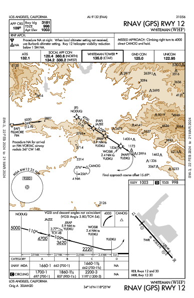 Whiteman Los Angeles, CA (KWHP): RNAV (GPS) RWY 12 (IAP)