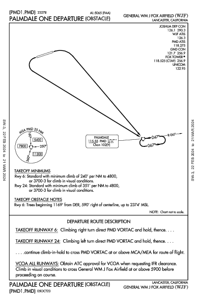 General Wm J Fox Airfield Lancaster, CA (KWJF): PALMDALE ONE (OBSTACLE) (ODP)