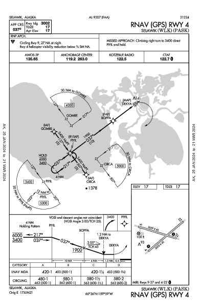 Selawik Selawik, AK (PASK): RNAV (GPS) RWY 04 (IAP)