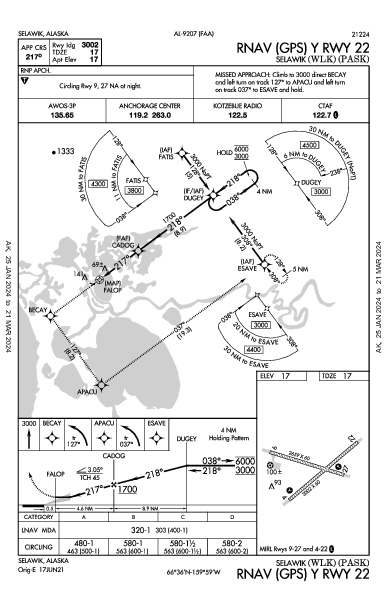 Selawik Selawik, AK (PASK): RNAV (GPS) Y RWY 22 (IAP)