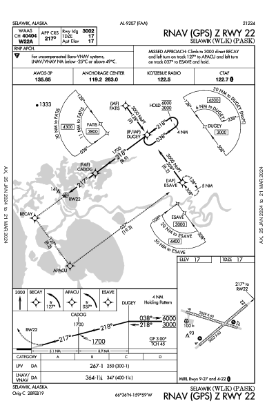 Selawik Selawik, AK (PASK): RNAV (GPS) Z RWY 22 (IAP)