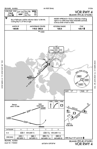 Selawik Selawik, AK (PASK): VOR RWY 04 (IAP)