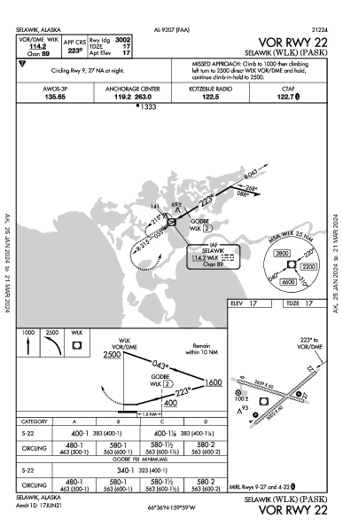 Selawik Selawik, AK (PASK): VOR RWY 22 (IAP)